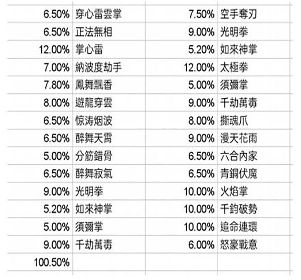 这就是江湖最新版